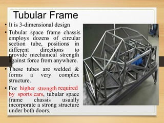 Tube Engine Frame Automobile Engg. intro.pptx