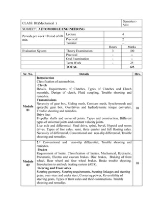 Semester:-
CLASS: BE(Mechanical )
                                                                             VIII
SUBJECT: AUTOMOBILE ENGINEERING
                                 Lecture                                    4
Periods per week 1Period of 60
min.                             Practical                                  2
                                 Tutorial                                   -
                                                                  Hours          Marks
Evaluation System                Theory Examination                 3             100
                                 Practical                          -              --
                                 Oral Examination                   -              --
                                 Term Work                          -              25
                                 TOTAL                                            125

Sr. No.                                      Details                                   Hrs.
          Introduction
          Classification of automobiles.
           Clutch
          Details, Requirements of Clutches, Types of Clutches and Clutch
          materials, Design of clutch, Fluid coupling, Trouble shooting and
          remedies.
          Transmissions
          Necessity of gear box, Sliding mesh, Constant mesh, Synchromesh and
Module    epicyclic gear box, Overdrives and hydrodynamic torque converter,              08
 01       Trouble shooting and remedies.
          Drive line:
          Propeller shafts and universal joints: Types and construction, Different
          types of universal joints and constant velocity joints.
          Live axle and differential: Final drive, spiral, bevel, Hypoid and worm
          drives, Types of live axles, semi, three quarter and full floating axles.
          Necessity of differential, Conventional and non-slip differential, Trouble
          shooting and remedies.
          2.1 Conventional and non-slip differential, Trouble shooting and
          remedies.
           Brakes
          Requirement of brake, Classification of brakes, Mechanical, Hydraulic,
          Pneumatic, Electro and vaccum brakes. Disc brakes, Braking of front
Module    wheel, Rear wheel and four wheel brakes, Brake trouble shooting.
          Introduction to antilock braking system (ABS).                                 08
 02
           Steering and Front axles
          Steering geometry, Steering requirements, Steering linkages and steering
          gears, over steer and under steer, Cornering power, Reversibility of
          steering gears, Types of front axles and their constructions. Trouble
          shooting and remedies.
 