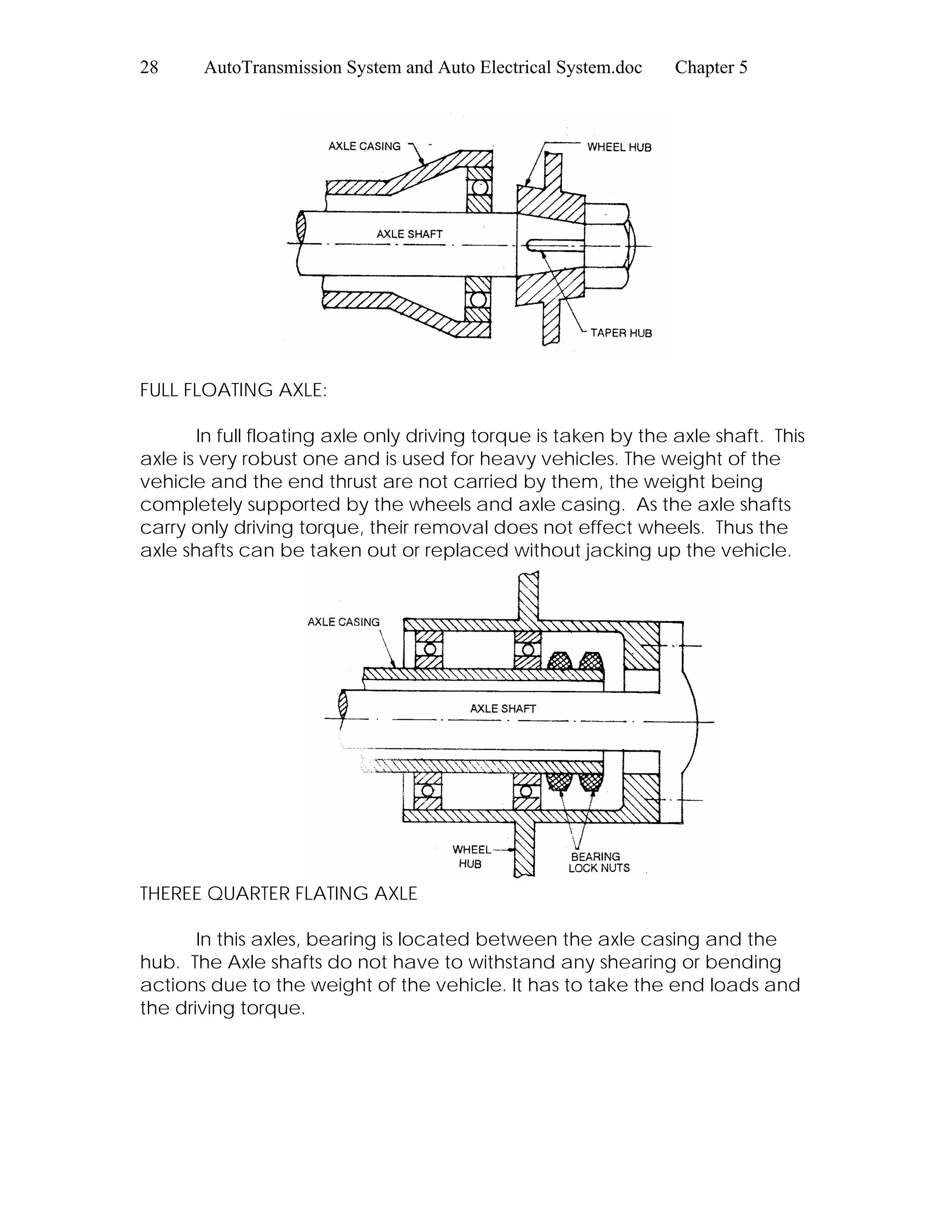28 AutoTransmission System and Auto Electrical System.doc Chapter 5
FULL FLOATING AXLE:
In full floating axle only driving torque is taken by the axle shaft. This
axle is very robust one and is used for heavy vehicles. The weight of the
vehicle and the end thrust are not carried by them, the weight being
completely supported by the wheels and axle casing. As the axle shafts
carry only driving torque, their removal does not effect wheels. Thus the
axle shafts can be taken out or replaced without jacking up the vehicle.
THEREE QUARTER FLATING AXLE
In this axles, bearing is located between the axle casing and the
hub. The Axle shafts do not have to withstand any shearing or bending
actions due to the weight of the vehicle. It has to take the end loads and
the driving torque.
 