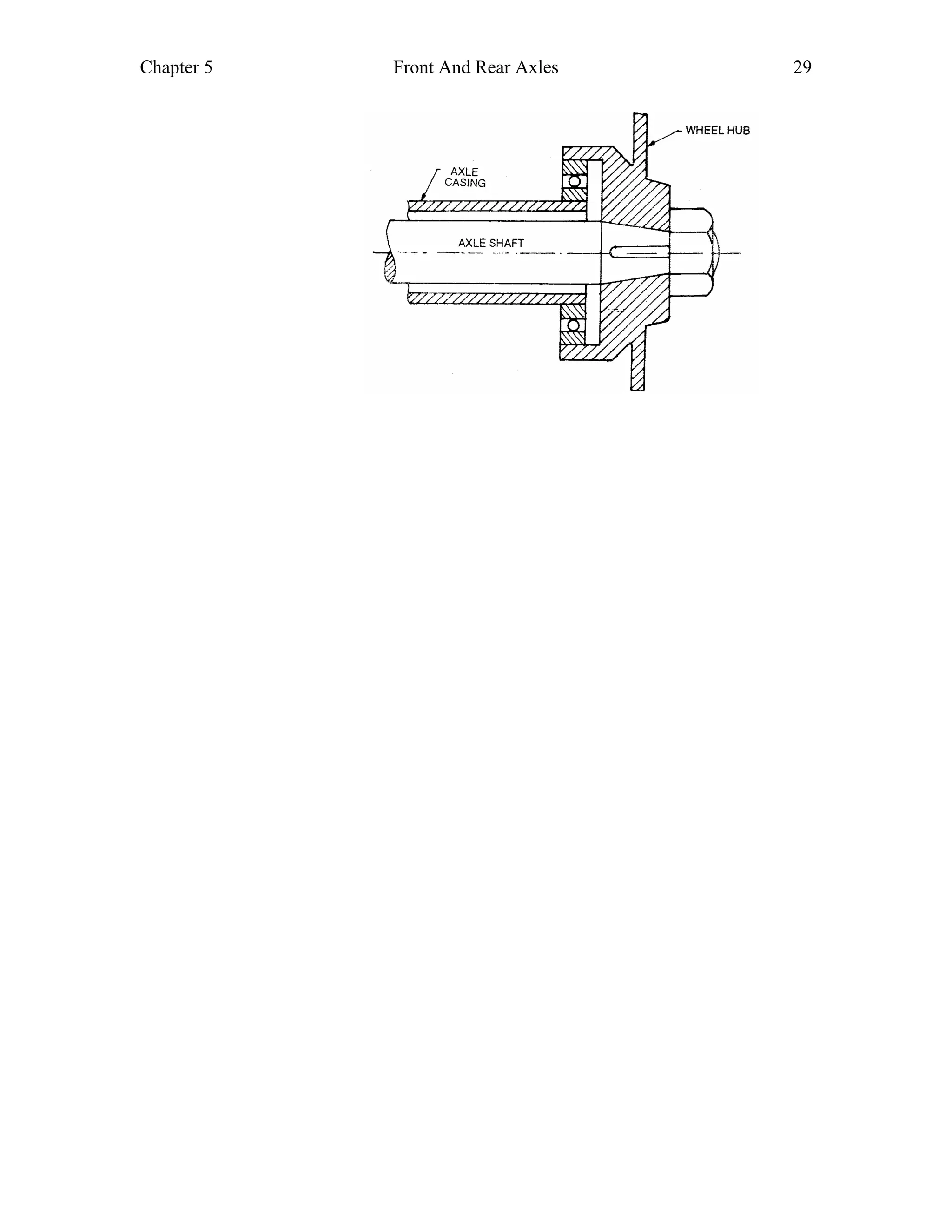 Chapter 5 Front And Rear Axles 29
 