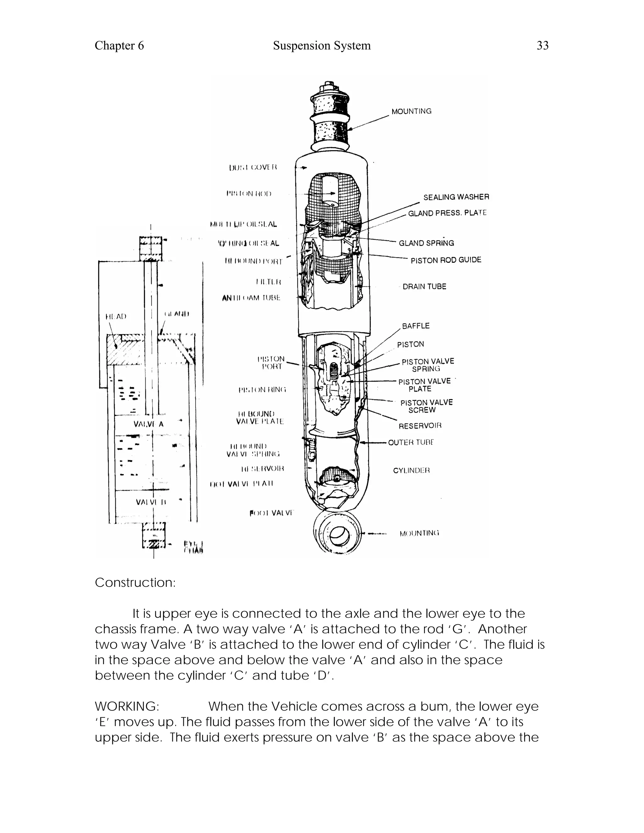Chapter 6 Suspension System 33
Construction:
It is upper eye is connected to the axle and the lower eye to the
chassis frame. A two way valve ‘A’ is attached to the rod ‘G’. Another
two way Valve ‘B’ is attached to the lower end of cylinder ‘C’. The fluid is
in the space above and below the valve ‘A’ and also in the space
between the cylinder ‘C’ and tube ‘D’.
WORKING: When the Vehicle comes across a bum, the lower eye
‘E’ moves up. The fluid passes from the lower side of the valve ‘A’ to its
upper side. The fluid exerts pressure on valve ‘B’ as the space above the
 