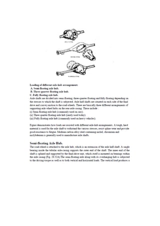 Auto Mobile Notes.pdf Automobile Engineering Lecture Notes | PDF