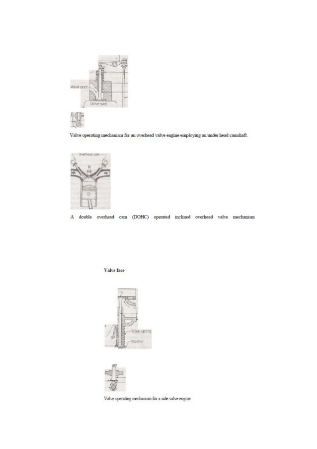 Automobile Engineering Lecture Notes