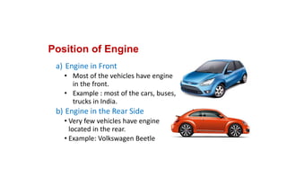 Position of Engine
a) Engine in Front
• Most of the vehicles have engine 
in the front. 
• Example : most of the cars, buses, 
trucks in India.
b) Engine in the Rear Side
• Very few vehicles have engine 
located in the rear. 
• Example: Volkswagen Beetle
 