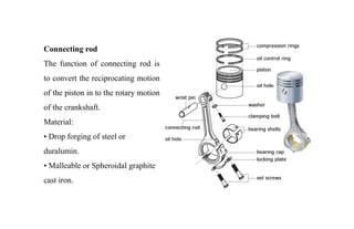 Connecting rod
The function of connecting rod is
to convert the reciprocating motion
of the piston in to the rotary motion
of the crankshaft.
Material:
• Drop forging of steel or
duralumin.
• Malleable or Spheroidal graphite
cast iron.
 