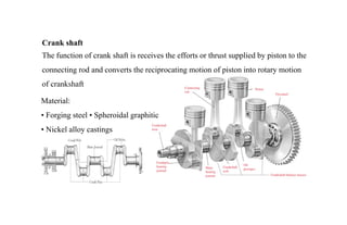 Crank shaft
The function of crank shaft is receives the efforts or thrust supplied by piston to the
connecting rod and converts the reciprocating motion of piston into rotary motion
of crankshaft
Material:
• Forging steel • Spheroidal graphitic
• Nickel alloy castings
 