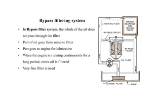 • In Bypass filter system, the whole of the oil does
not pass through the filter
• Part of oil goes from sump to filter
• Part goes to engine for lubrication
• When the engine is running continuously for a
long period, entire oil is filtered
• Very fine filter is used
Bypass filtering system
 