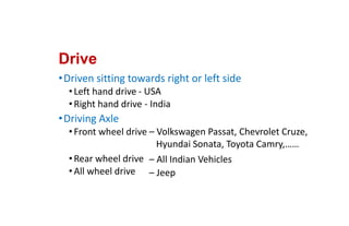 Drive
•Driven sitting towards right or left side
•Left hand drive 
•Right hand drive
•Driving Axle
•Front wheel drive 
•Rear wheel drive
•All wheel drive
‐ USA
‐ India
– Volkswagen Passat, Chevrolet Cruze,  
Hyundai Sonata, Toyota Camry,……
– All Indian Vehicles
– Jeep 
 