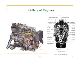 Engine System Pdf Automobile engines | PDF