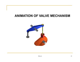Valve Engine Animation Automobile engines | PDF