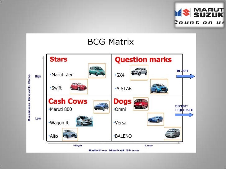 hyundai ansoff matrix Introduction ansoff matrix was introduced by igor ansoff ansoff matrix of virgin groups, mcdonald’s and ebay the hyundai group. hyundai ansoff matrix Introduction ansoff matrix was introduced by igor ansoff ansoff matrix of virgin groups, mcdonald’s and ebay the hyundai group.