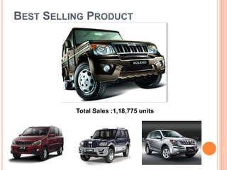 BEST SELLING PRODUCT

Total Sales :1,18,775 units

 