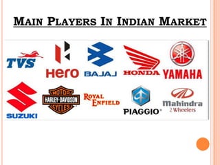 MAIN PLAYERS IN INDIAN MARKET

 