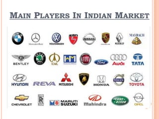 MAIN PLAYERS IN INDIAN MARKET

 