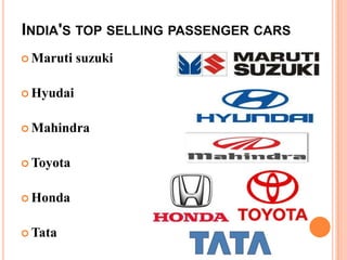 INDIA'S TOP SELLING PASSENGER CARS
 Maruti

suzuki

 Hyudai
 Mahindra
 Toyota
 Honda
 Tata

 