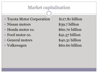 Market capitalisation

 Toyota Motor Corporation    $117.81 billion
 Nissan motors               $39.7 billion
 Honda motor co.             $60.70 billion
 Ford motor co.              $41.57 billion
 General motors              $40.31 billion
 Volkswagen                  $60.60 billion
 