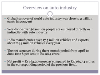 Overview on auto industry

 Global turnover of world auto industry was close to 2 trillion
  euros in 2005-06

 Worldwide over 50 million people are employed directly or
  indirectly with auto industry

 India manufactures over 17.5 million vehicles and exports
  about 2.33 million vehicles every year.

 The net turnover during the 3-month period from April to
  June rose 8 per cent to Rs 1244 crore.

 Net profit = Rs 163.20 crore, as compared to Rs. 165.34 crores
  in the corresponding period of the previous fiscal.
 