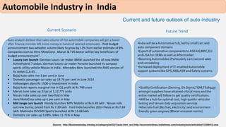 Current and future outlook of auto industry 
Automobile Industry in India 
Current Scenario Future Trend 
•India will be a...