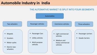 Automobile Industry in India 
THE AUTOMATIVE MARKET IS SPLIT INTO FOUR SEGMENTS 
Automobiles 
Two-wheelers Passenger vehic...
