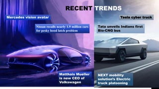 Automobile industry analysis