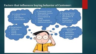 Factors that influences buying behavior of Customer:
 