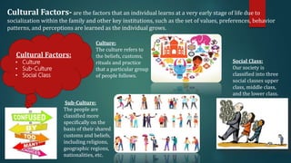 Cultural Factors:
• Culture
• Sub-Culture
• Social Class
Sub-Culture:
The people are
classified more
specifically on the
basis of their shared
customs and beliefs,
including religions,
geographic regions,
nationalities, etc.
Cultural Factors- are the factors that an individual learns at a very early stage of life due to
socialization within the family and other key institutions, such as the set of values, preferences, behavior
patterns, and perceptions are learned as the individual grows.
Culture:
The culture refers to
the beliefs, customs,
rituals and practice
that a particular group
of people follows.
Social Class:
Our society is
classified into three
social classes upper
class, middle class,
and the lower class.
 