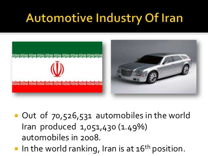 Automobile Industry Of Pakistan