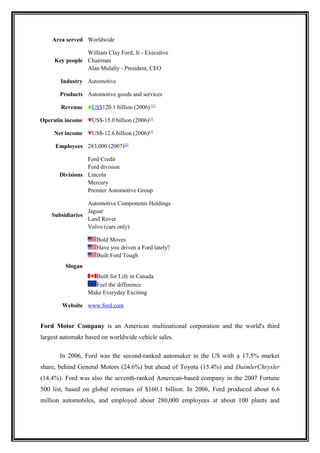 Area served Worldwide

                William Clay Ford, Jr - Executive
     Key people Chairman
                Alan Mulally - President, CEO

       Industry Automotive

       Products Automotive goods and services

       Revenue     US$120.1 billion (2006) [1]

Operatin income    US$-15.0 billion (2006)[1]

     Net income    US$-12.6 billion (2006)[1]

     Employees 283,000 (2007)[2]

                 Ford Credit
                 Ford division
       Divisions Lincoln
                 Mercury
                 Premier Automotive Group

                 Automotive Components Holdings
                 Jaguar
    Subsidiaries
                 Land Rover
                 Volvo (cars only)

                     Bold Moves
                     Have you driven a Ford lately?
                     Built Ford Tough
         Slogan
                    Built for Life in Canada
                    Feel the difference
                  Make Everyday Exciting

        Website www.ford.com


Ford Motor Company is an American multinational corporation and the world's third
largest automakr based on worldwide vehicle sales.

       In 2006, Ford was the second-ranked automaker in the US with a 17.5% market
share, behind General Motors (24.6%) but ahead of Toyota (15.4%) and DaimlerChrysler
(14.4%). Ford was also the seventh-ranked American-based company in the 2007 Fortune
500 list, based on global revenues of $160.1 billion. In 2006, Ford produced about 6.6
million automobiles, and employed about 280,000 employees at about 100 plants and
 