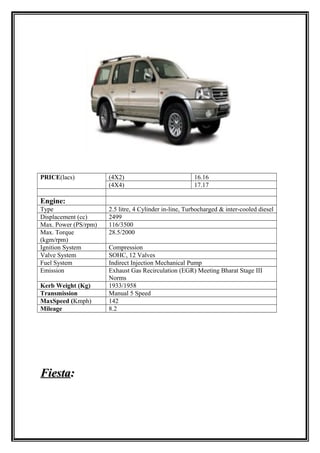 PRICE(lacs)           (4X2)                            16.16
                      (4X4)                            17.17

Engine:
Type                  2.5 litre, 4 Cylinder in-line, Turbocharged & inter-cooled diesel
Displacement (cc)     2499
Max. Power (PS/rpm)   116/3500
Max. Torque           28.5/2000
(kgm/rpm)
Ignition System       Compression
Valve System          SOHC, 12 Valves
Fuel System           Indirect Injection Mechanical Pump
Emission              Exhaust Gas Recirculation (EGR) Meeting Bharat Stage III
                      Norms
Kerb Weight (Kg)      1933/1958
Transmission          Manual 5 Speed
MaxSpeed (Kmph)       142
Mileage               8.2




Fiesta:
 