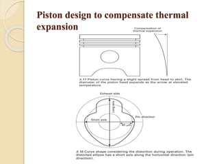 Piston design to compensate thermal 
expansion 
 