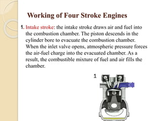 Working of Four Stroke Engines 
1. Intake stroke: the intake stroke draws air and fuel into 
the combustion chamber. The piston descends in the 
cylinder bore to evacuate the combustion chamber. 
When the inlet valve opens, atmospheric pressure forces 
the air-fuel charge into the evacuated chamber. As a 
result, the combustible mixture of fuel and air fills the 
chamber. 
 