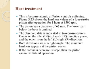 Heat treatment 
 This is because atomic diffusion controls softening. 
Figure 3.25 shows the hardness values of a four-stroke 
piston after operation for 1 hour at 8500 rpm. 
 The piston has a diameter of 67 mm. The lower part 
below the boss is omitted. 
 The observed data is indicated in two cross-sections. 
One is on the inlet (IN)-exhaust (EX) direction plane, 
and the other is on the left (L)-right (R) direction. 
 Both directions are at a right-angle. The minimum 
hardness appears at the piston center. 
 If the hardness decrease is large, then the piston 
cannot withstand operation 
 