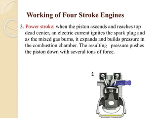 Working of Four Stroke Engines 
3. Power stroke: when the piston ascends and reaches top 
dead center, an electric current ignites the spark plug and 
as the mixed gas burns, it expands and builds pressure in 
the combustion chamber. The resulting pressure pushes 
the piston down with several tons of force. 
 