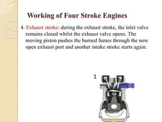 Working of Four Stroke Engines 
4. Exhaust stroke: during the exhaust stroke, the inlet valve 
remains closed whilst the exhaust valve opens. The 
moving piston pushes the burned fumes through the now 
open exhaust port and another intake stroke starts again. 
 