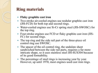 Ring materials 
 Flaky graphite cast iron 
 Two-stroke air-cooled engines use nodular graphite cast iron 
(JIS-FCD) for both top and second rings. 
 Water-cooled engines use Si-Cr spring steel (JIS-SWOSC) for 
the top ring. 
 Four-stroke engines use FCD or flaky graphite cast iron (JIS-FC) 
for second rings. 
 The top ring and the side rail part of the three-piece oil 
control ring use SWOSC. 
 The spacer of the oil control ring, the undulate sheet 
sandwiched between the side rail parts, requires a far more 
intricate shape, so it uses stainless steel JIS-SUS304 because 
of its good formability. 
 The percentage of steel rings is increasing year by year. 
However, up until 1970, most engines used cast iron rings. 
 