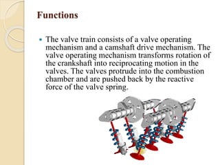 Functions 
 The valve train consists of a valve operating 
mechanism and a camshaft drive mechanism. The 
valve operating mechanism transforms rotation of 
the crankshaft into reciprocating motion in the 
valves. The valves protrude into the combustion 
chamber and are pushed back by the reactive 
force of the valve spring. 
 