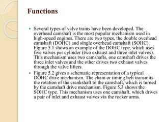 Functions 
 Several types of valve trains have been developed. The 
overhead camshaft is the most popular mechanism used in 
high-speed engines. There are two types, the double overhead 
camshaft (DOHC) and single overhead camshaft (SOHC). 
Figure 5.1 shows an example of the DOHC type, which uses 
five valves per cylinder (two exhaust and three inlet valves). 
This mechanism uses two camshafts, one camshaft drives the 
three inlet valves and the other drives two exhaust valves 
through the valve lifters. 
 Figure 5.2 gives a schematic representation of a typical 
DOHC drive mechanism. The chain or timing belt transmits 
the rotation of the crankshaft to the camshaft, which is turned 
by the camshaft drive mechanism. Figure 5.3 shows the 
SOHC type. This mechanism uses one camshaft, which drives 
a pair of inlet and exhaust valves via the rocker arms. 
 