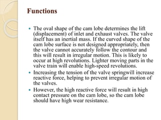 Functions 
 The oval shape of the cam lobe determines the lift 
(displacement) of inlet and exhaust valves. The valve 
itself has an inertial mass. If the curved shape of the 
cam lobe surface is not designed appropriately, then 
the valve cannot accurately follow the contour and 
this will result in irregular motion. This is likely to 
occur at high revolutions. Lighter moving parts in the 
valve train will enable high-speed revolutions. 
 Increasing the tension of the valve springwill increase 
reactive force, helping to prevent irregular motion of 
the valves. 
 However, the high reactive force will result in high 
contact pressure on the cam lobe, so the cam lobe 
should have high wear resistance. 
 