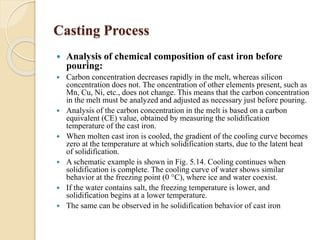 Casting Process 
 Analysis of chemical composition of cast iron before 
pouring: 
 Carbon concentration decreases rapidly in the melt, whereas silicon 
concentration does not. The oncentration of other elements present, such as 
Mn, Cu, Ni, etc., does not change. This means that the carbon concentration 
in the melt must be analyzed and adjusted as necessary just before pouring. 
 Analysis of the carbon concentration in the melt is based on a carbon 
equivalent (CE) value, obtained by measuring the solidification 
temperature of the cast iron. 
 When molten cast iron is cooled, the gradient of the cooling curve becomes 
zero at the temperature at which solidification starts, due to the latent heat 
of solidification. 
 A schematic example is shown in Fig. 5.14. Cooling continues when 
solidification is complete. The cooling curve of water shows similar 
behavior at the freezing point (0 °C), where ice and water coexist. 
 If the water contains salt, the freezing temperature is lower, and 
solidification begins at a lower temperature. 
 The same can be observed in he solidification behavior of cast iron 
 
