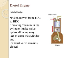 Diesel Engine 
Intake Stroke: 
•Piston moves from TDC 
to BDC 
• creating vacuum in the 
cylinder Intake valve 
opens allowing only 
air to enter the cylinder 
and 
exhaust valve remains 
closed 
 