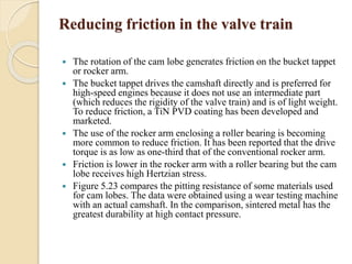 Reducing friction in the valve train 
 The rotation of the cam lobe generates friction on the bucket tappet 
or rocker arm. 
 The bucket tappet drives the camshaft directly and is preferred for 
high-speed engines because it does not use an intermediate part 
(which reduces the rigidity of the valve train) and is of light weight. 
To reduce friction, a TiN PVD coating has been developed and 
marketed. 
 The use of the rocker arm enclosing a roller bearing is becoming 
more common to reduce friction. It has been reported that the drive 
torque is as low as one-third that of the conventional rocker arm. 
 Friction is lower in the rocker arm with a roller bearing but the cam 
lobe receives high Hertzian stress. 
 Figure 5.23 compares the pitting resistance of some materials used 
for cam lobes. The data were obtained using a wear testing machine 
with an actual camshaft. In the comparison, sintered metal has the 
greatest durability at high contact pressure. 
 