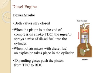 Diesel Engine 
Power Stroke 
•Both valves stay closed 
•When the piston is at the end of 
compression stroke(TDC) the injector 
sprays a mist of diesel fuel into the 
cylinder. 
•When hot air mixes with diesel fuel 
an explosion takes place in the cylinder. 
•Expanding gases push the piston 
from TDC to BDC 
 