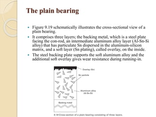 The plain bearing 
 Figure 9.19 schematically illustrates the cross-sectional view of a 
plain bearing. 
 It comprises three layers; the backing metal, which is a steel plate 
facing the con-rod, an intermediate aluminum alloy layer (Al-Sn-Si 
alloy) that has particulate Sn dispersed in the aluminum-silicon 
matrix, and a soft layer (Sn plating), called overlay, on the inside. 
 The steel backing plate supports the soft aluminum alloy and the 
additional soft overlay gives wear resistance during running-in. 
 