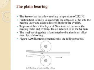 The plain bearing 
 The Sn overlay has a low melting temperature of 232 °C. 
 Friction heat is likely to accelerate the diffusion of Sn into the 
bearing layer and cause a loss of Sn from the overlay. 
 To prevent this, a thin layer of Ni is inserted between the 
bearing metal and overlay. This is referred to as the Ni dam. 
 The steel backing plate is laminated to the aluminum alloy 
sheet by cold rolling. 
 Figure 9.20 illustrates schematically the rolling process. 
 