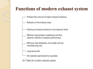 Functions of modern exhaust system 
 