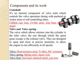 Components and its work 
Camshaft 
It’s an internal component of valve train which 
controls the valve operation timing with pushrod or 
rocker arms or self controlling lobes. 
Chilled cast iron, Cr-Mo steel, iron base sintered 
metal 
Valve and Valve spring 
The valve which allows mixture into the cylinder is 
the inlet valve; the one through which the spent 
gases escape is the exhaust valve. They are designed 
to open and close at precise moments, to allow 
the engine to run efficiently at all speeds. 
Valve: Heat-resistive steel, Ti alloy, SiC ceramics. 
Valve spring: Spring steel, music wire 
Valve Seat: Iron base sintered metal, cast iron 
 