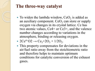 The three-way catalyst 
 To widen the lambda window, CeO2 is added as 
an auxiliary component. CeO2 can store or supply 
oxygen via changes in its crystal lattice. Ce has 
two atomic values, Ce4+ or Ce3+, and the valence 
number changes according to variations in the 
atmosphere, binding or releasing oxygen. 
 2Ce4+O2 → Ce3+2O3 + 1/2O2. 
 This property compensates for deviations in the 
air/fuel ratio away from the stoichiometric ratio 
and therefore helps to maintain optimum 
conditions for catalytic conversion of the exhaust 
gases. 
 