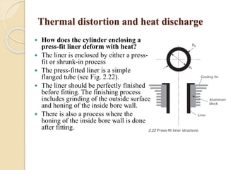 Thermal distortion and heat discharge 
 How does the cylinder enclosing a 
press-fit liner deform with heat? 
 The liner is enclosed by either a press-fit 
or shrunk-in process 
 The press-fitted liner is a simple 
flanged tube (see Fig. 2.22). 
 The liner should be perfectly finished 
before fitting. The finishing process 
includes grinding of the outside surface 
and honing of the inside bore wall. 
 There is also a process where the 
honing of the inside bore wall is done 
after fitting. 
 