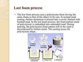 Lost foam process 
 The lost foam process uses a polystyrene foam having the 
same shape as that of the object to be cast. In normal sand 
casting, molten aluminum is poured into a cavity formed with 
bonded sand. In the lost foam process, the foam pattern made 
of polystyrene is embedded into unbonded sand. During 
pouring, the polystyrene foam pattern left in the sand is 
decomposed by molten metal. The casting traces the 
polystyrene shape. 
 