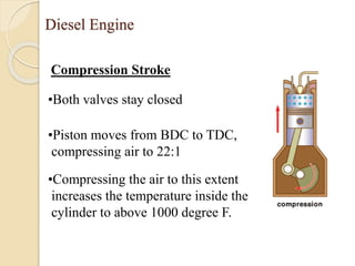 Diesel Engine 
Compression Stroke 
•Both valves stay closed 
•Piston moves from BDC to TDC, 
compressing air to 22:1 
•Compressing the air to this extent 
increases the temperature inside the 
cylinder to above 1000 degree F. 
 